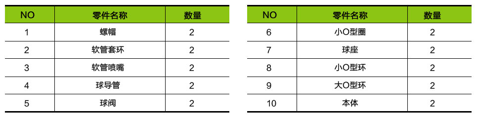 JA系列隔膜式計(jì)量泵