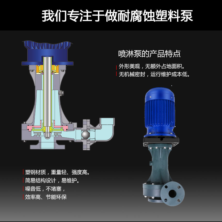 玻璃鋼凈化塔噴淋泵