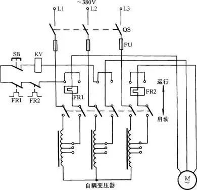 耐腐蝕泵電機(jī)接線方式